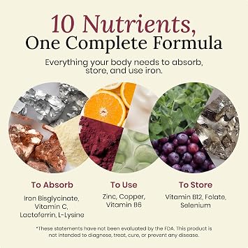 Nivara FerraVital Ferritin Complex - Iron Supplement for Women & Men with Bisglycinate, Vitamin C, B12, Lactoferrin, Methylfolate, Slow Release Gentle Iron Pills for Hair & Energy Support, 60 Capsules