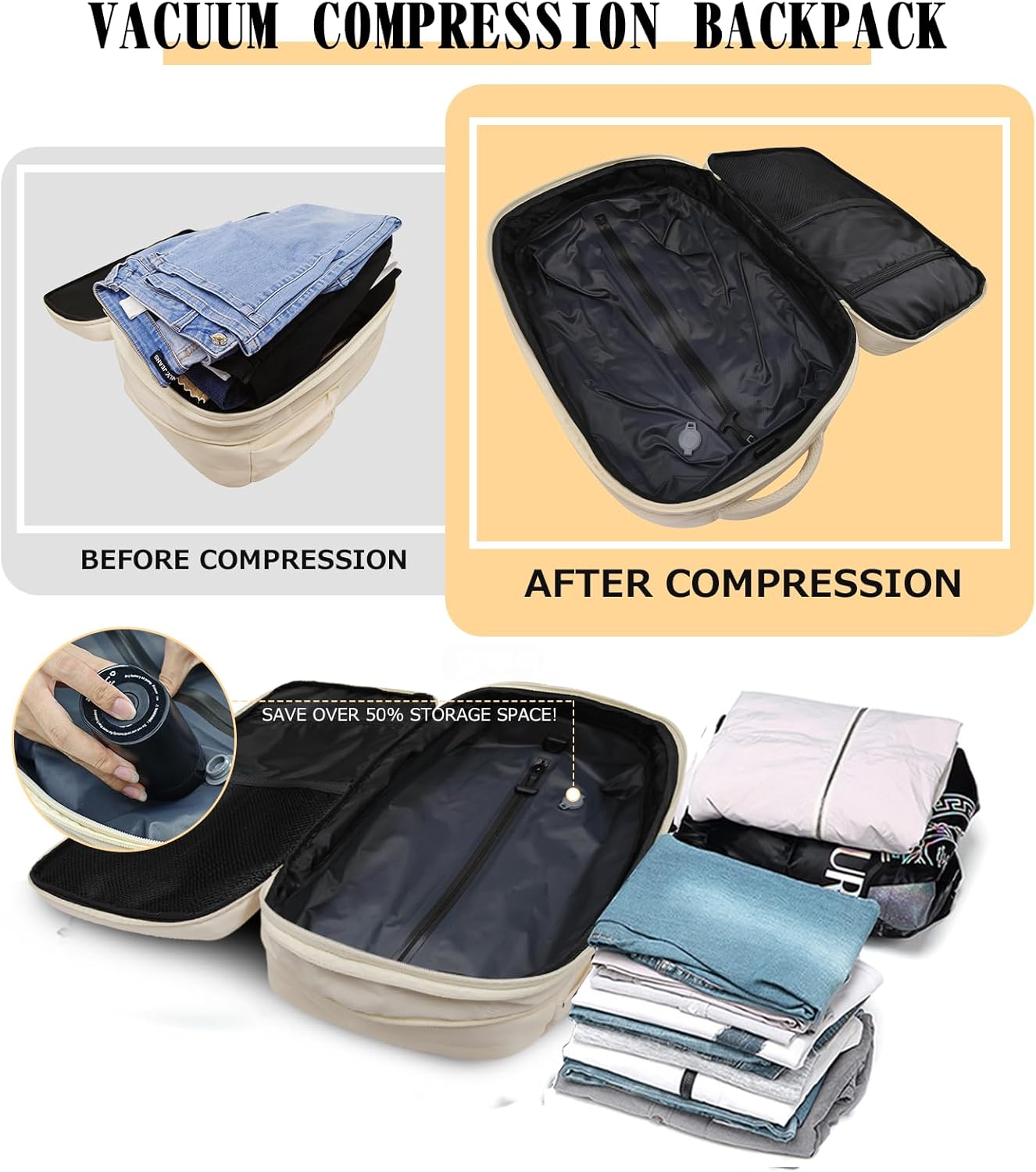 Vacuum Compression Backpack for Travel, Expandable Travel Backpack Business Bag with Compression, Fits 17-inch Laptop, Waterproof, for Men and Women – White