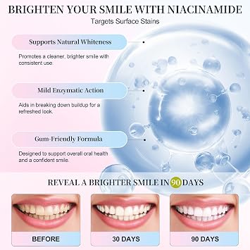 Niacinamide Whitening Toothpaste 2 PCS, Niacinamide Intensive Toothpaste, Teeth Whiten & Fresh Breath, Deep Gentle Cleaning Tooth Paste, Boosting Gum Health,Mint & Peach Flavor 3.53OZ
