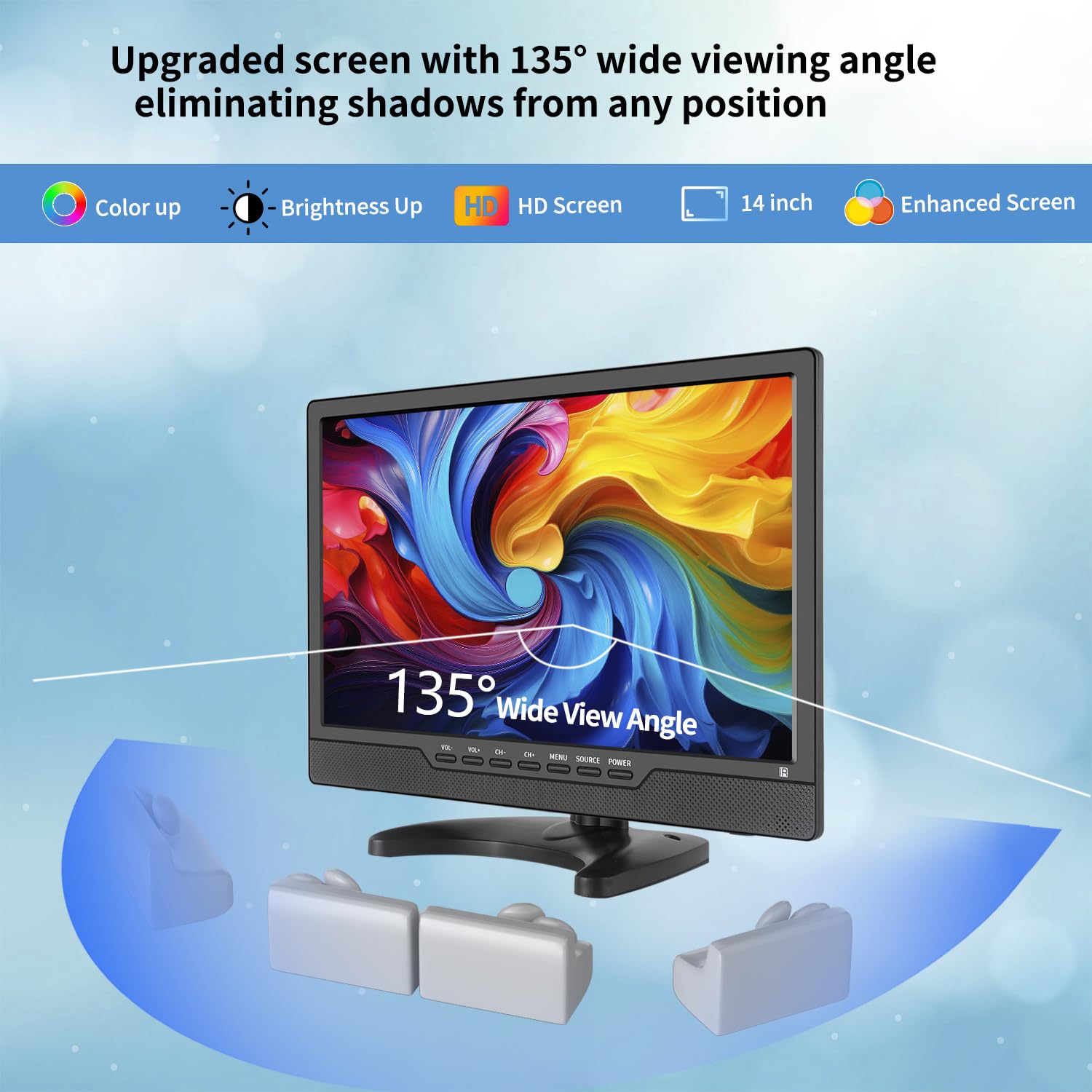 Jexiop 14 Inch LED HD TV,Portable Television with HDMI Input,Built-in Digital Tuner/HDMI/USB/DC-12IN for Bedroom,Kitchen,RV - Includes Remote Control(Black)