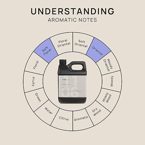 Miniatura 485 de VINEVIDA [4 onzas] Aceite de fragancia de madera de teca de caoba para fabricación de velas y fabricación de jabón, aromas de velas prémium para