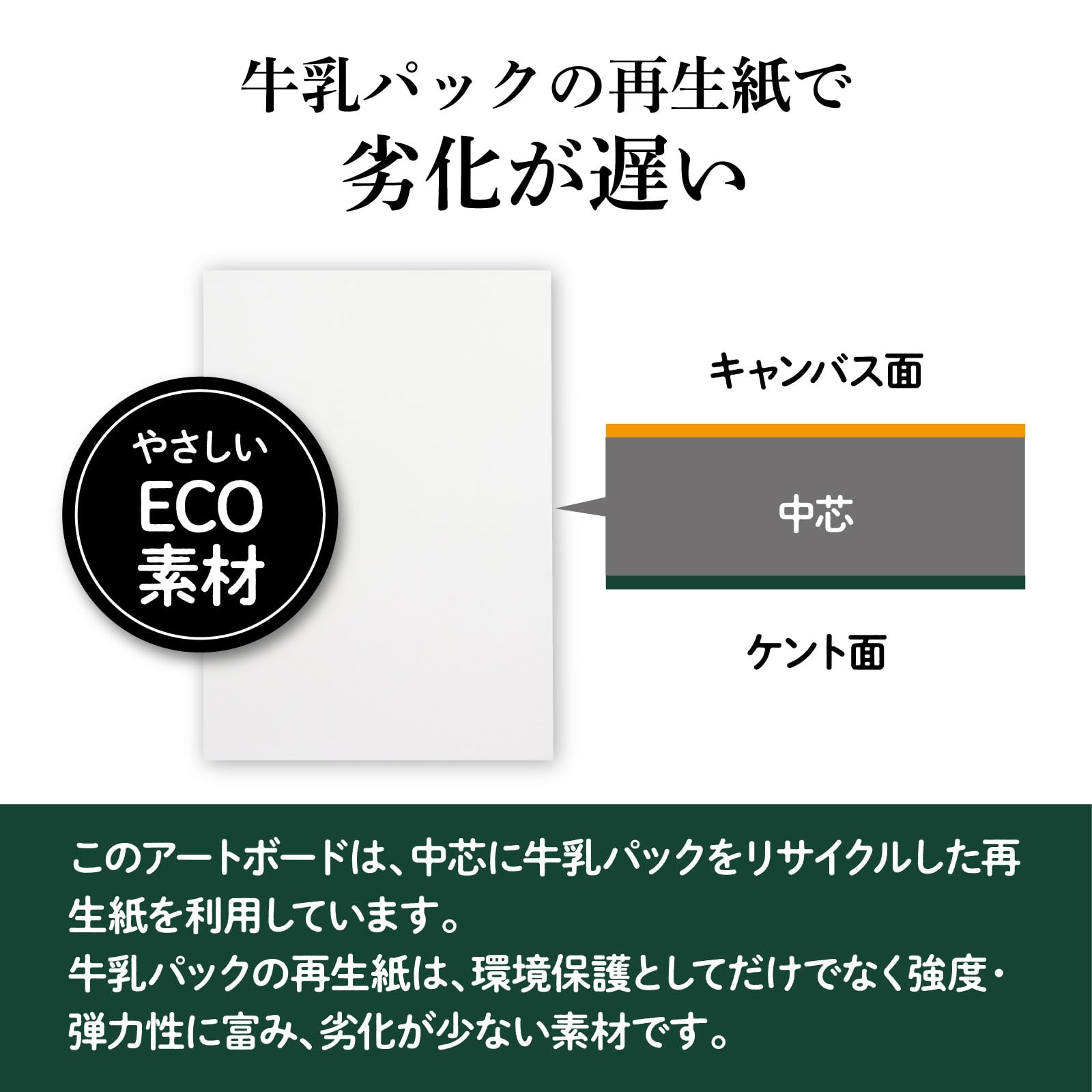 画材 B Amazon | アーテック A&B オリジナルアートボード B4 キャンバス