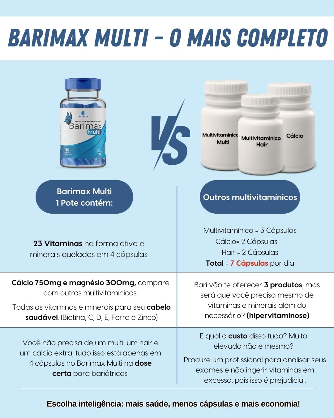 Barimax Multi – Multivitamínico Para Bariátricos – Kit C/ 3 em promoção! Veja a oferta e mais achadinhos de Vitaminas & Suplementos 4 Hoje é o melhor dia para comprar Barimax Multi – Multivitamínico Para Bariátricos – Kit C/ 3 com aquele preço maroto! Promoção! Aproveite a oferta! 4