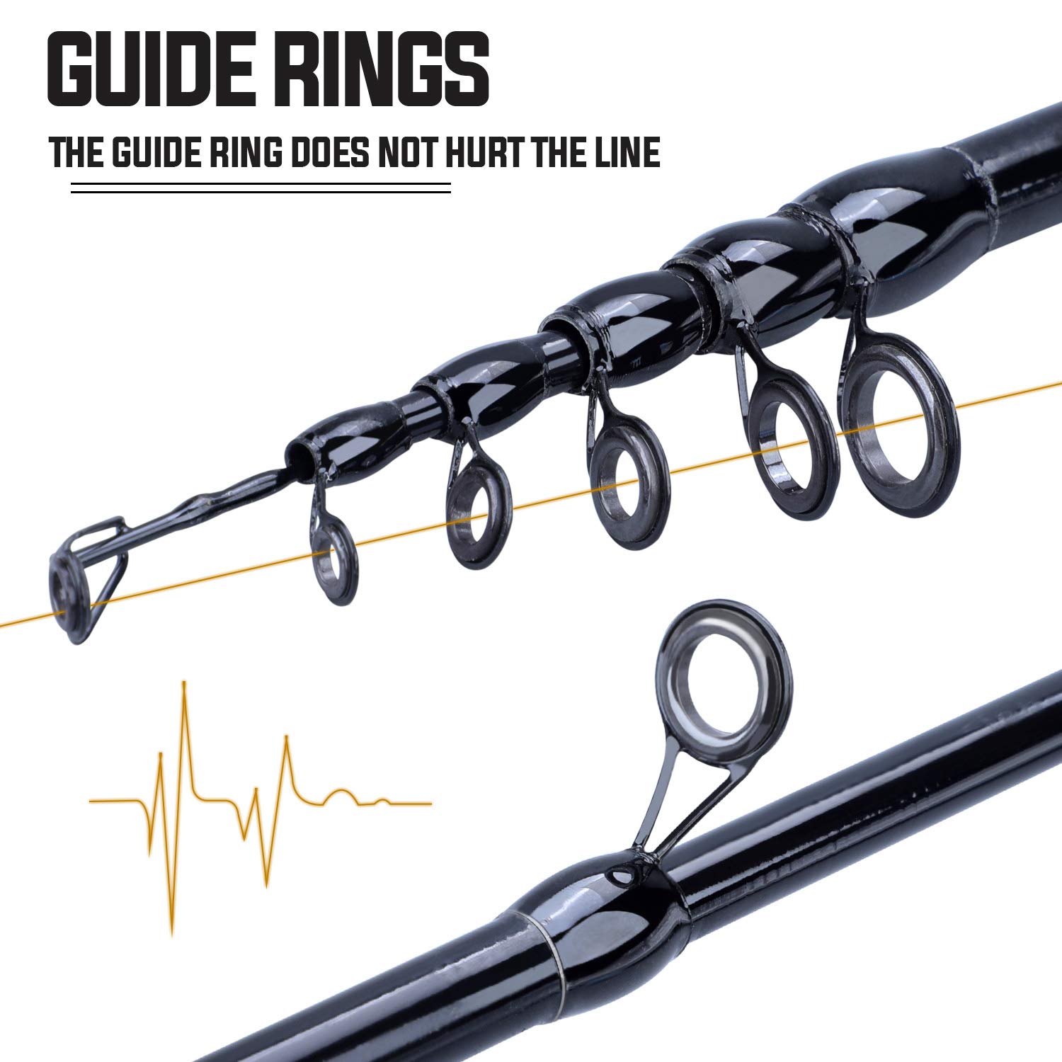 Sougayilang Fishing Rod, Carbon Fiber Spinning & Casting Rod, Telescopic Fishing Pole Designed for Bass, Trout, Salmon, Steelhead, for Fresh & Saltwater-Casting-2.1M 1