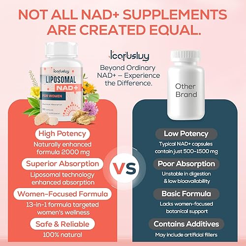 Miniatura 7 de Suplementos NAD de 2000 mg para mujeres, alternativa a la NMN, NAD+ liposomal femenino, con Ashwagandha, berberina HCL, ginkgo biloba y cohosh