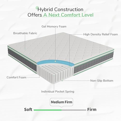 Miniatura 2 de Novilla Colchón tamaño King, espuma viscoelástica de gel de 12 pulgadas y bobinas en bolsillos con aislamiento de movimiento para un sueño