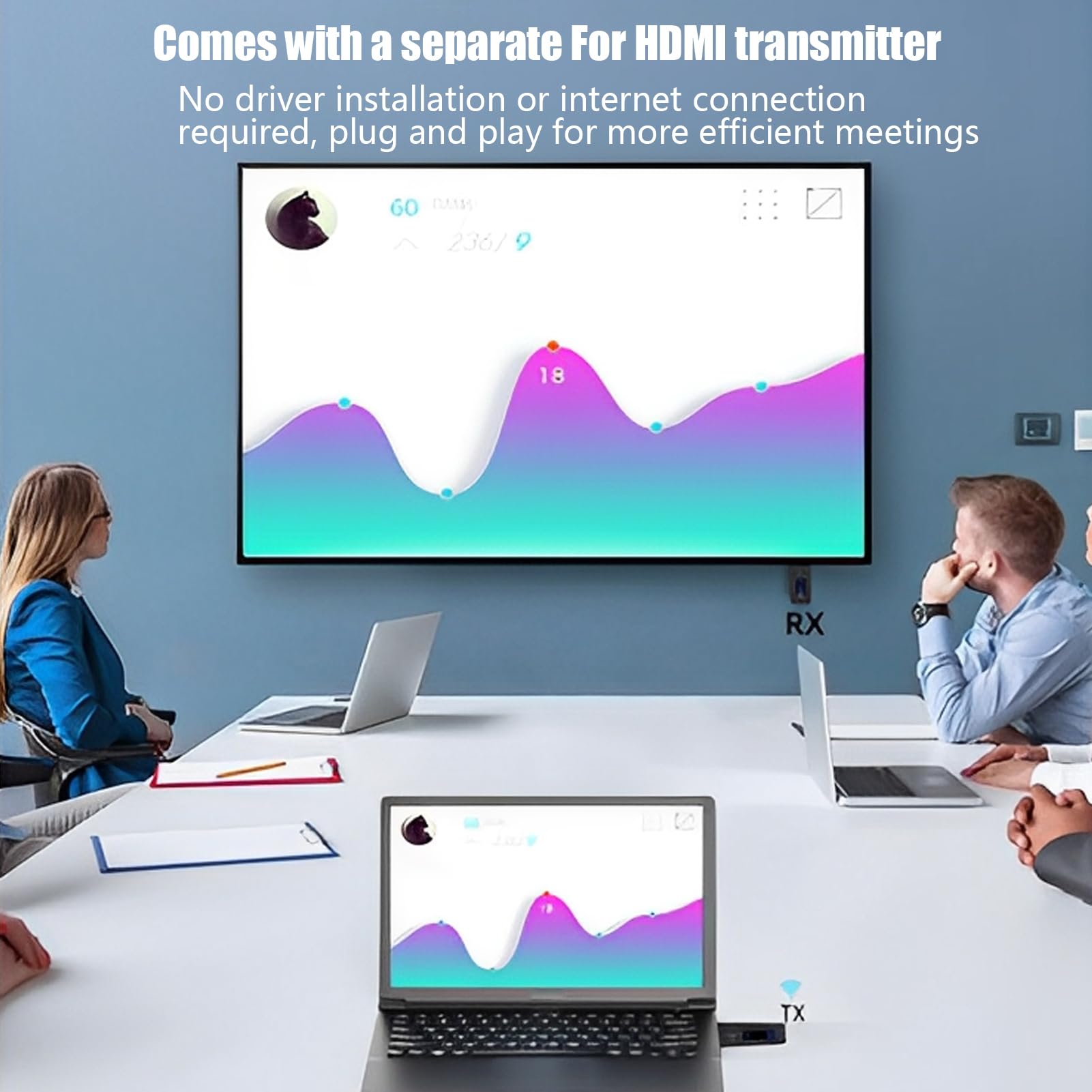 Trasmettitore Ricevitore Senza Fili Portatile Dispositivo Streaming Video | Supporto per Proiettori e Display Dispositivo Stabile e Versatile per Elettronica