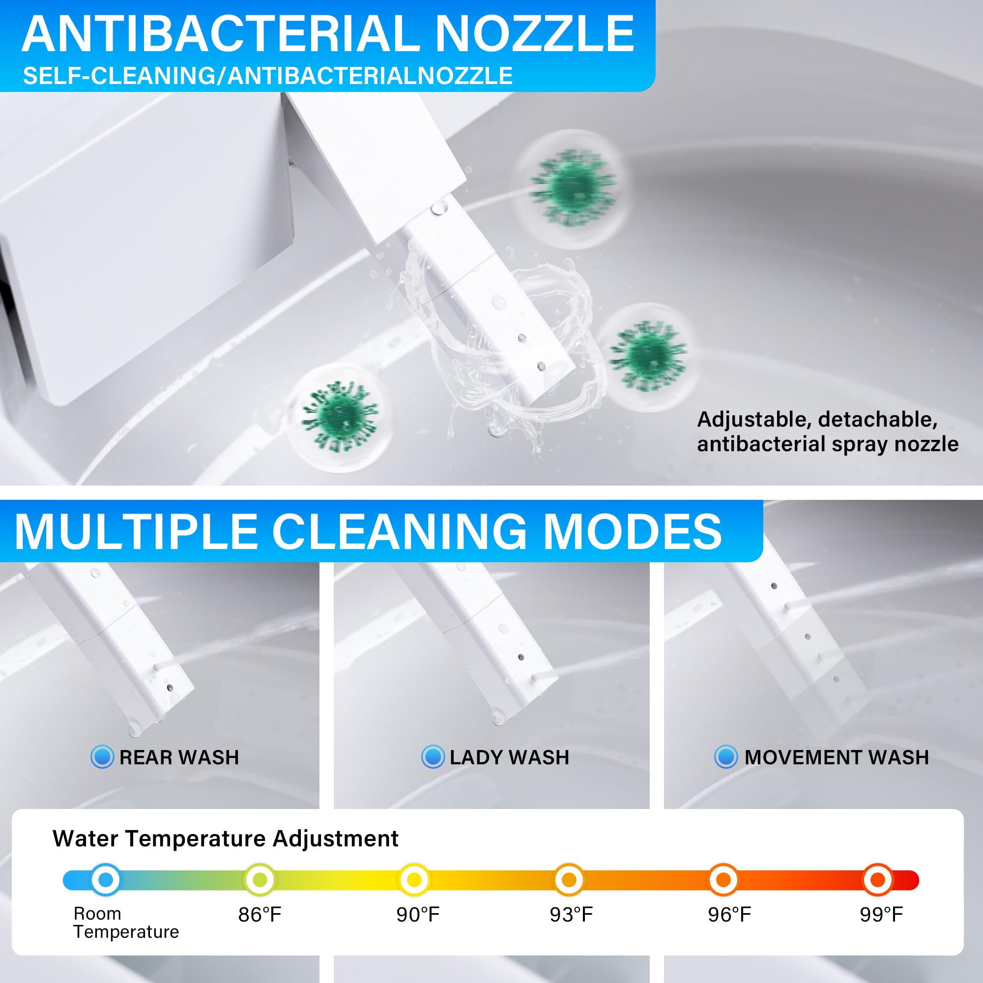 WELLFOR Smart Bidet Toilet with Built-in Tank 1 6 GPF Auto Flush Smart Toilet Heated seat Remote Control — view 7