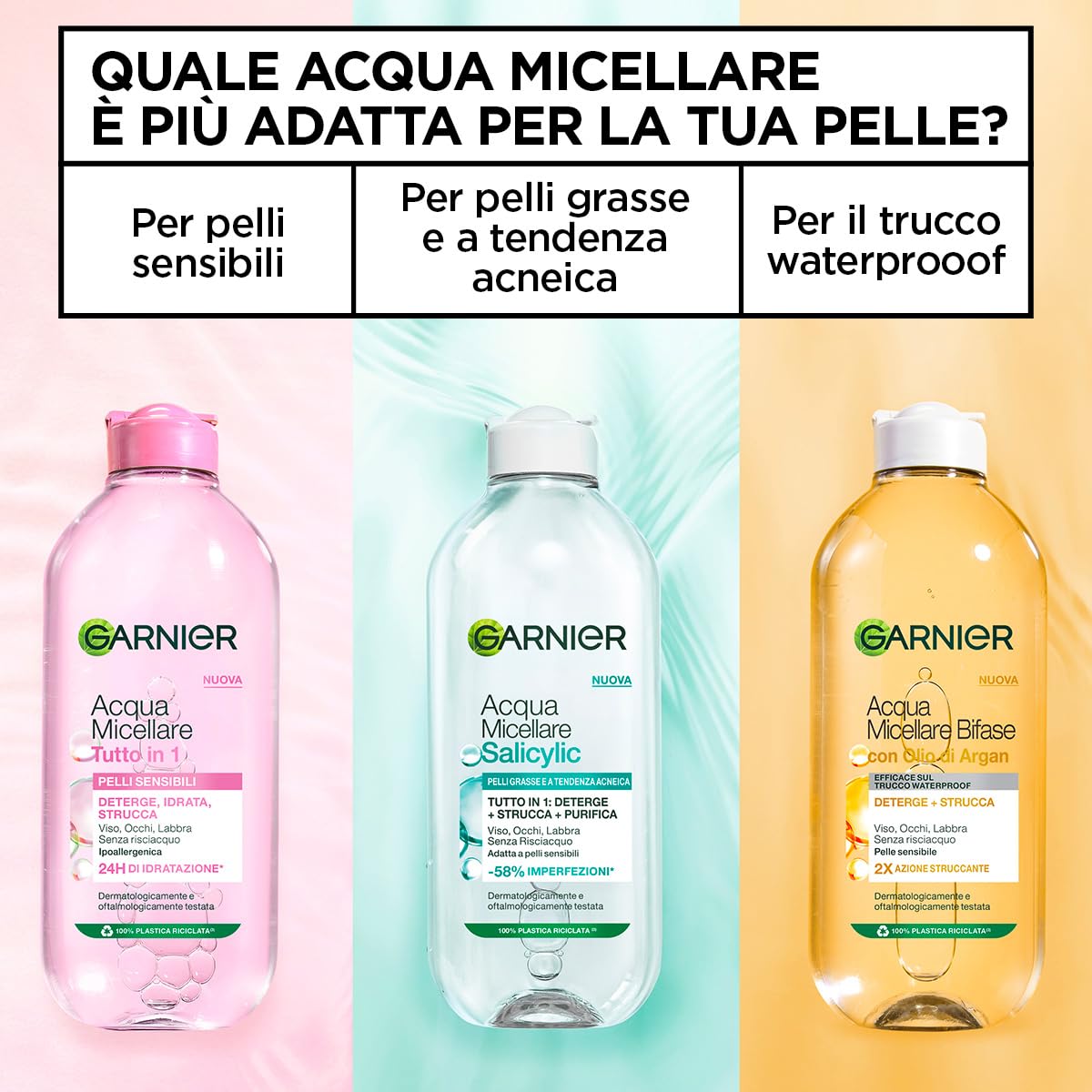 Garnier SkinActive Acqua Micellare Tutto in 1, Per Pelli Sensibili, 100% del Trucco Rimosso, Pelle Detersa e Idratata per 12H, Senza Residui e Senza Risciacquo, Con Micelle e Glicerina, 400 ml