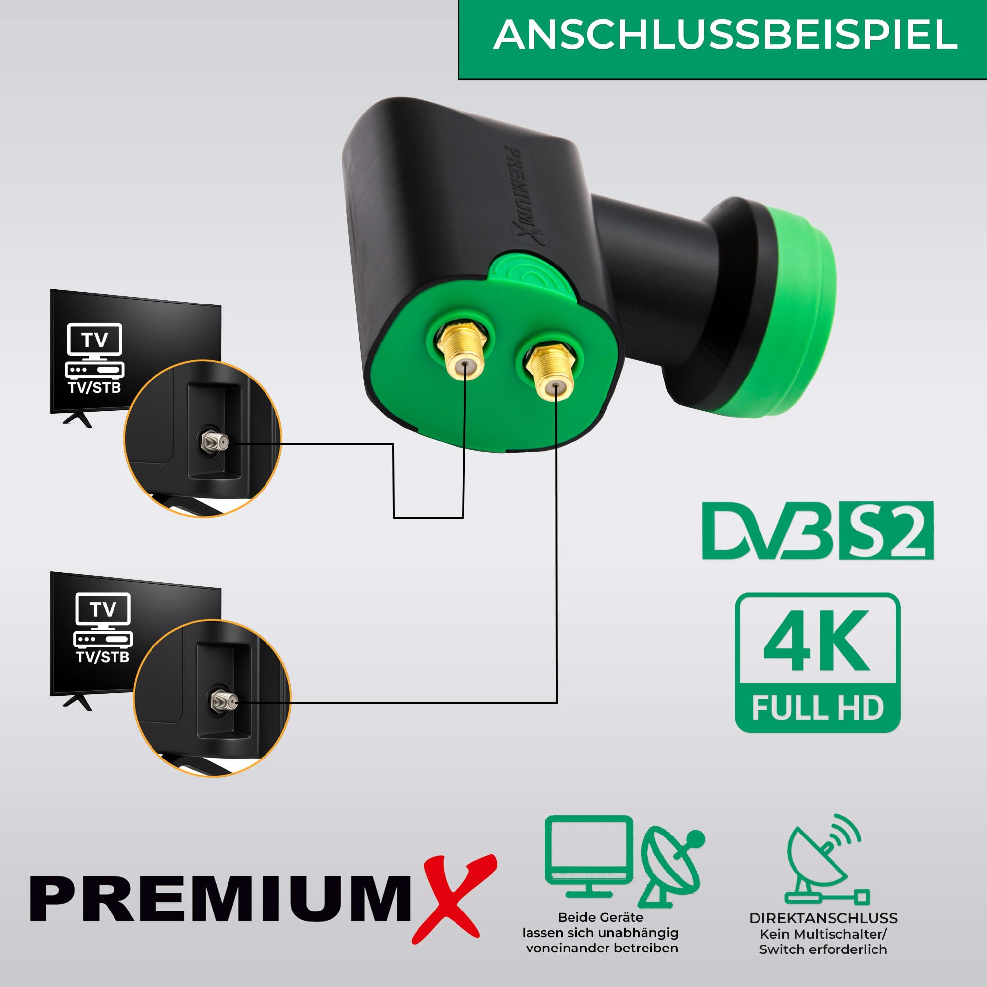 Premium X Twin LNB – 2 voies – pour 2 participants – 4K Full HD – avec protection contre les intempéries et filtre LTE pour antenne satellite TV numérique récepteur satellite – Green Diamond noir