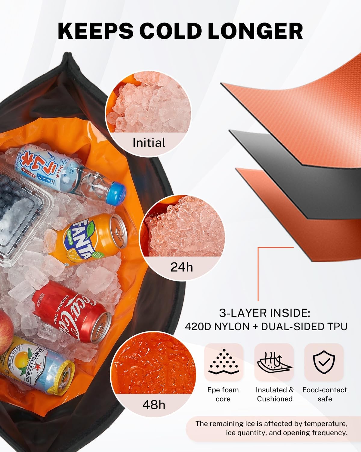 Gonex Cooler Backpack, 40 Can Insulated Soft Backpack Cooler Bag for Men Women, Waterproof Nylon TPU Cooler Backpack for Beach, Picnic, Lunch and Camping