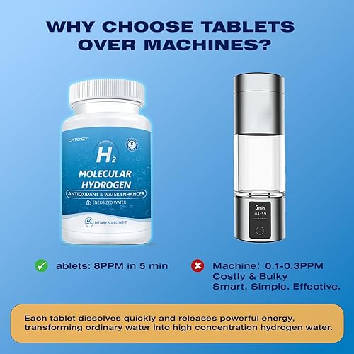 Miniatura 7 de Tabletas de agua de hidrógeno  H2 tabletas de hidrógeno molecular para agua potable, 8 ppm con magnesio, sabor naranja, 60 unidades, electrolitos