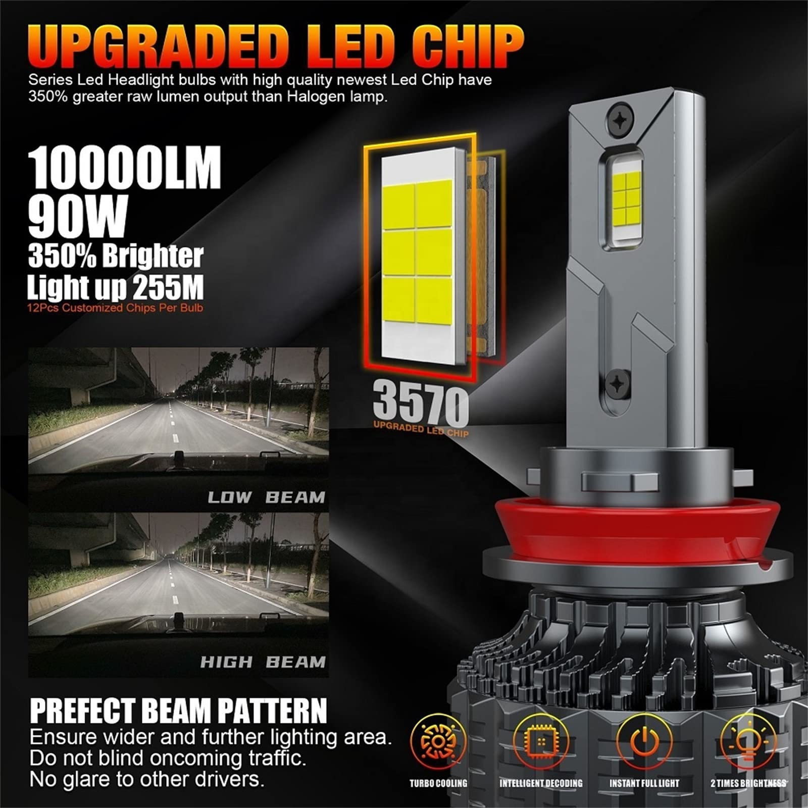 Bombillas LED Para Faros Delanteros, 120W 20000LM 600% Más Brillantes Kit De Conversión De Faros LED 6000K Blanco Frío IP68 Reemplazo De Bombilla Halógena Impermeable Plug And Play,H4