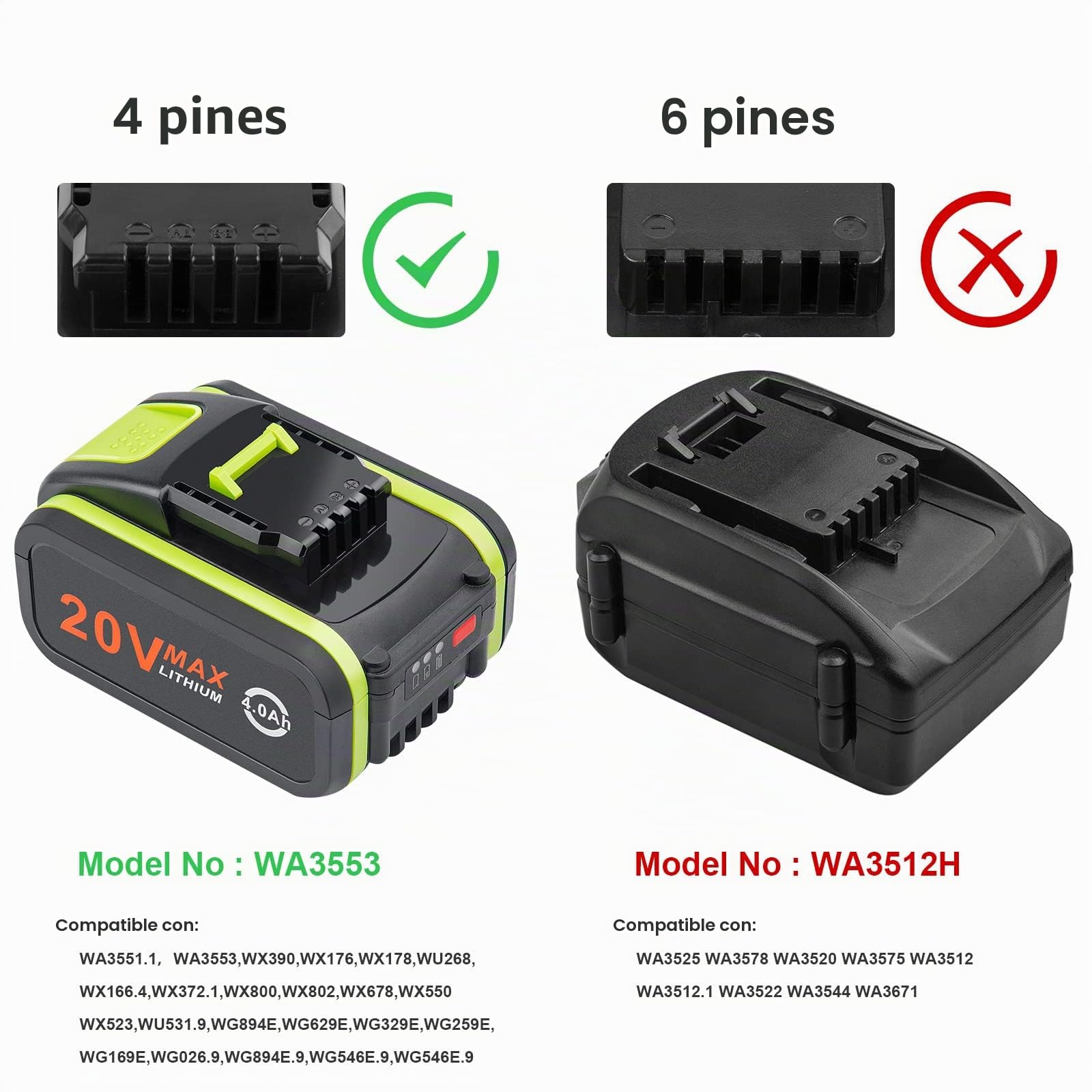 LabTEC Paquete de 2 baterías de repuesto de 20V 4000mAh/4.0Ah para Worx 20V WA3551, WA3551.1 WA3553 WA3553.2 WA3641 WG629E WG546E WU268 WX166.4 WX372.1 WX800 WX802 WX678 WX550 WX523 WU531.9 WG894E