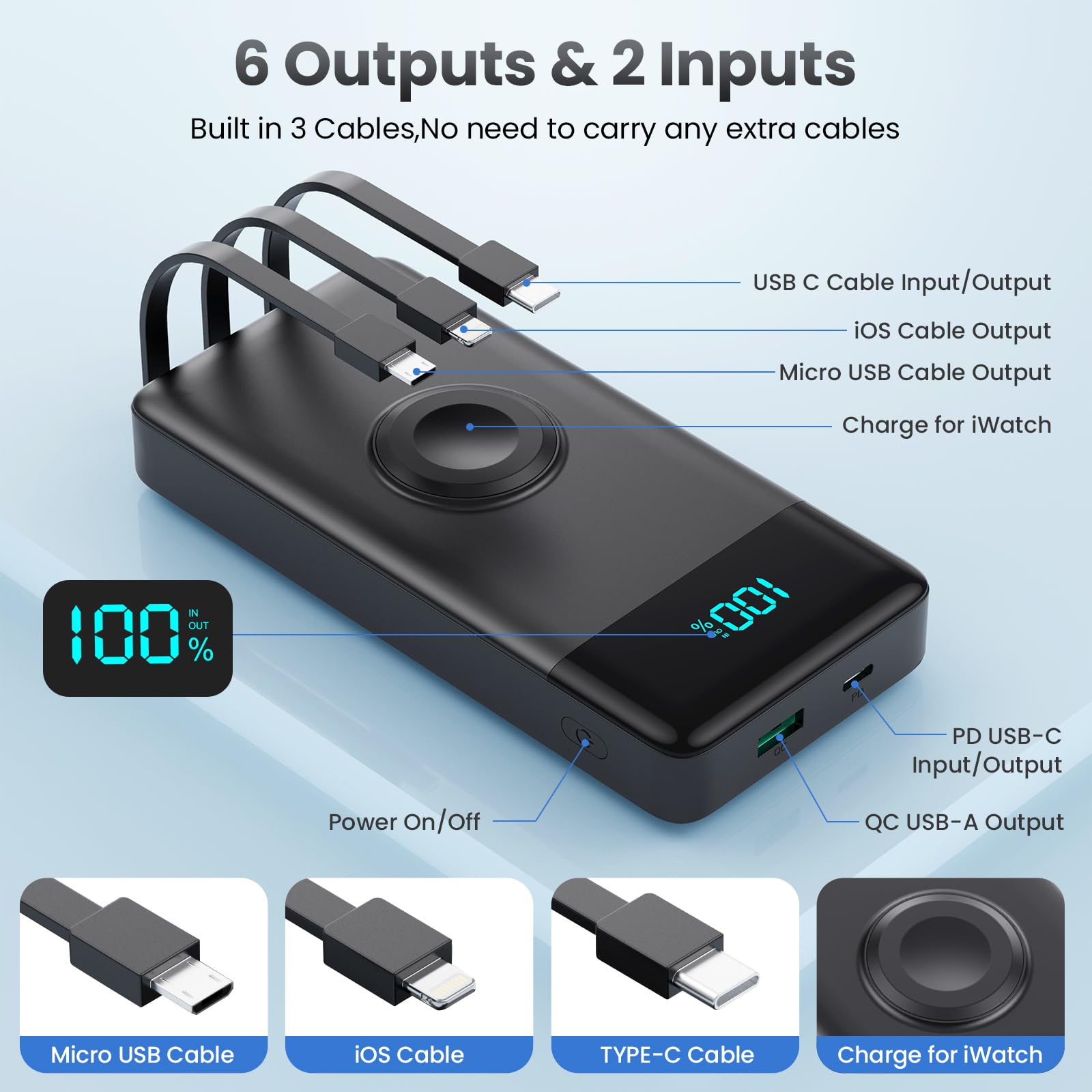 Power Bank 10800mAh con 3 Cavi Integrati & Caricatore per Apple Watch, 6-in-1 Caricatore Portatile 25W PD+QC4.0 Ricarica Rapida USB-C Batteria Esterna con Display LED per i-Watch/iPhone/Samsung etc.
