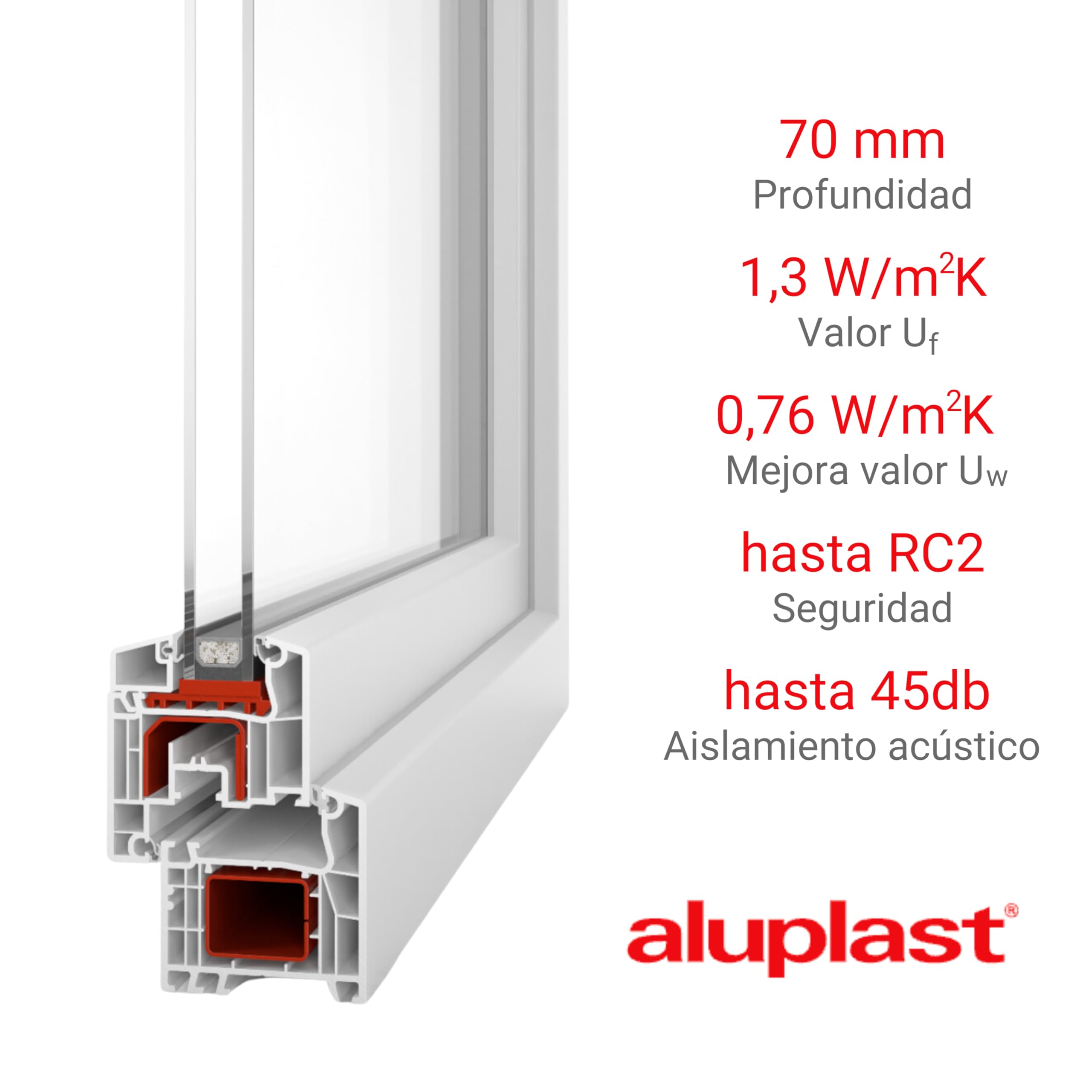 Ventana PVC Reforzada 500x500 Blanca | Oscilobatiente Derecha | Cristal Climalit Mate | Perfil Aluplast | Entrega 24/48h