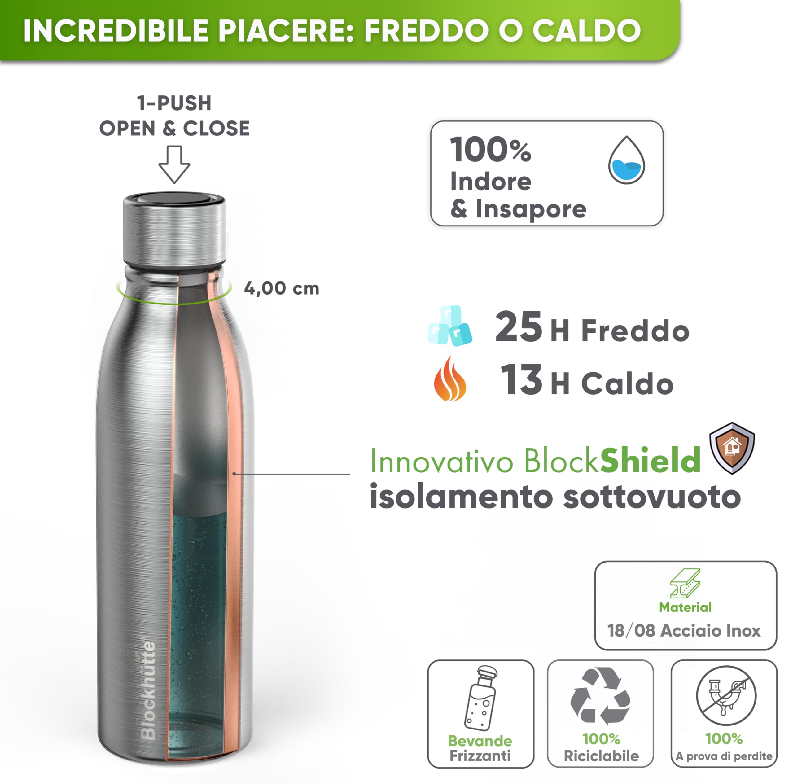 Blockhütte Borraccia Termica Personalizzata Borraccia Termica 1 Litro in Acciaio Inox, Borraccia Palestra e Sport a Prova di Perdite, Borracce Termiche per 25h di Bevande Fresche, Bottiglia Acqua