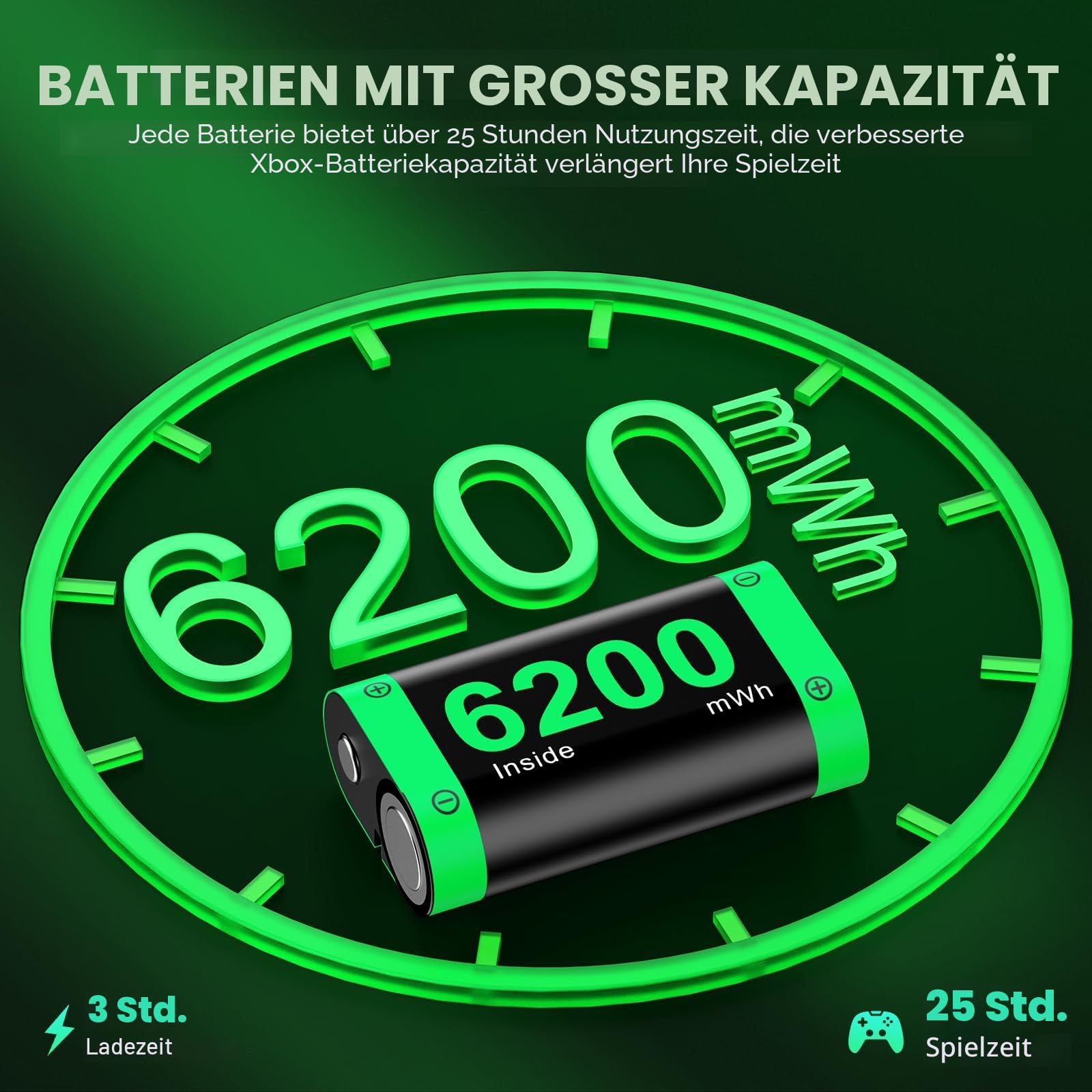 4X 6200 mWh Akku für Xbox One/Series S/X Controller, Ladestation mit coolem RGB-Licht, wiederaufladbares Akkupack kompatibel mit Xbox Series X|S/S/X/Elite Wireless Controller, Schwarz