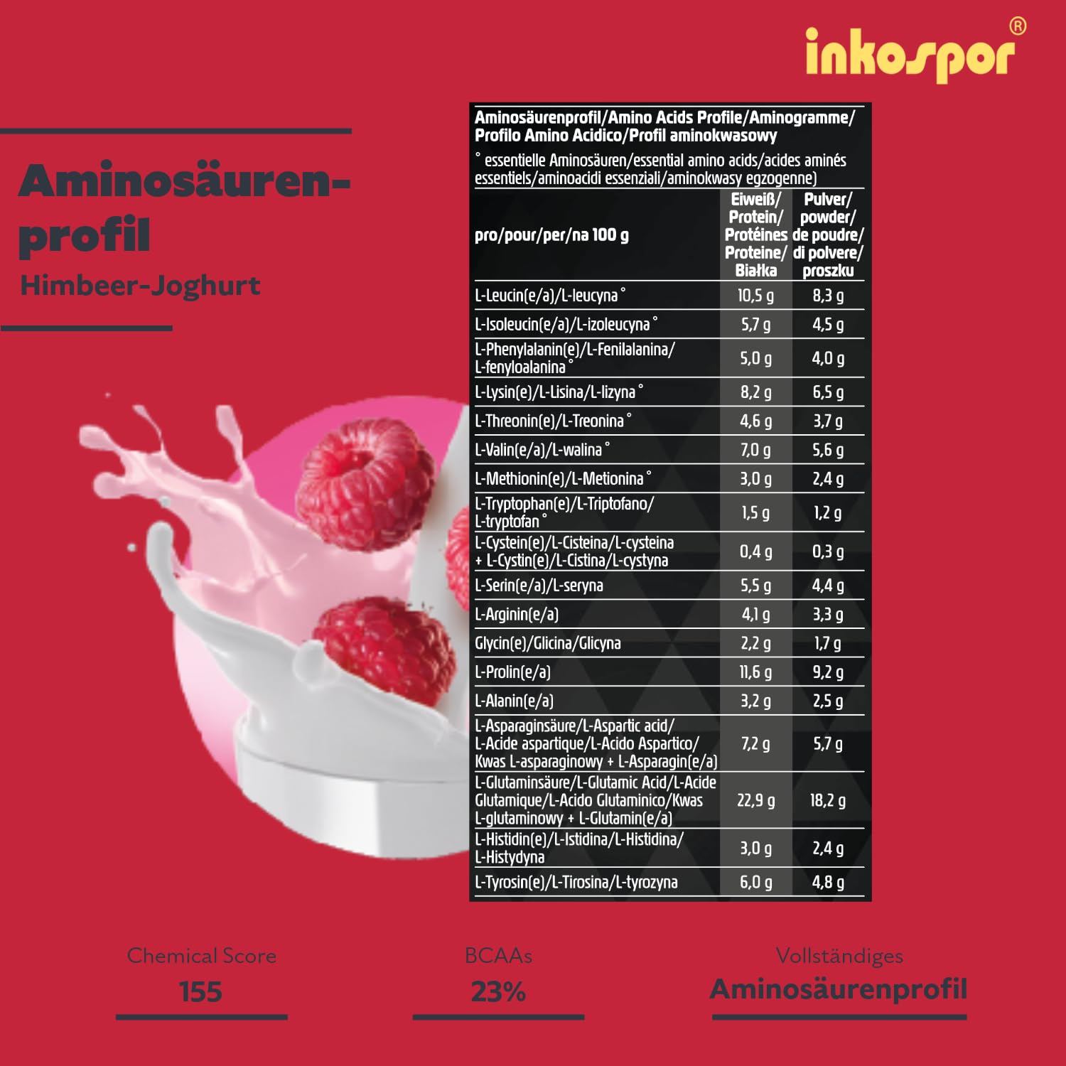 PRO 80 Busta Zip 500g (Lampone-Yogurt)