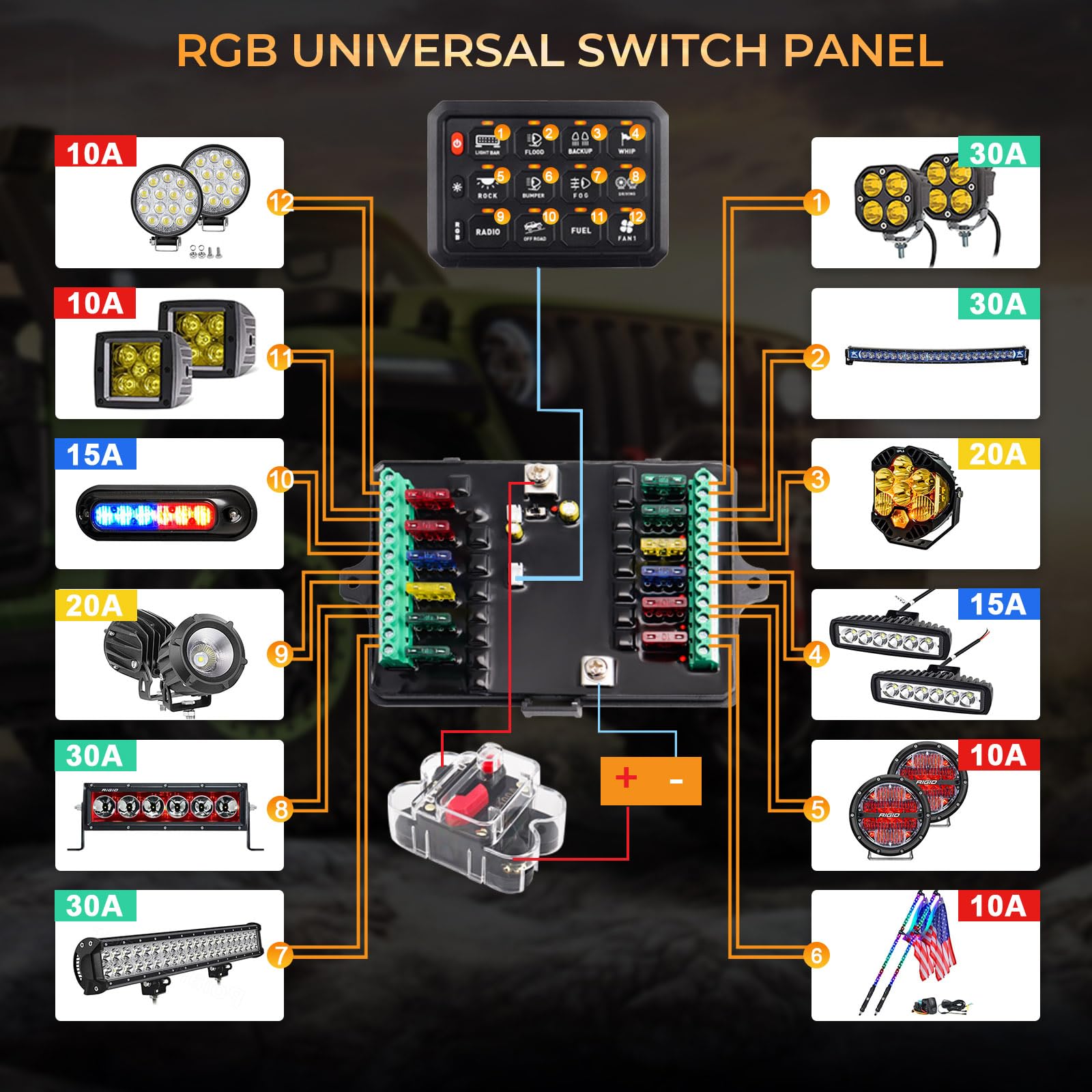 Chelhead Interruptor empotrable RGB de 12 grupos, circuito de control universal, sistema de relé de seguridad, arnés de cables para coche, camión, barco, ATV, UTV, SUV, multifuncional, 12-24 V | 12V 24V circuito de control universal sistema de relé arnés