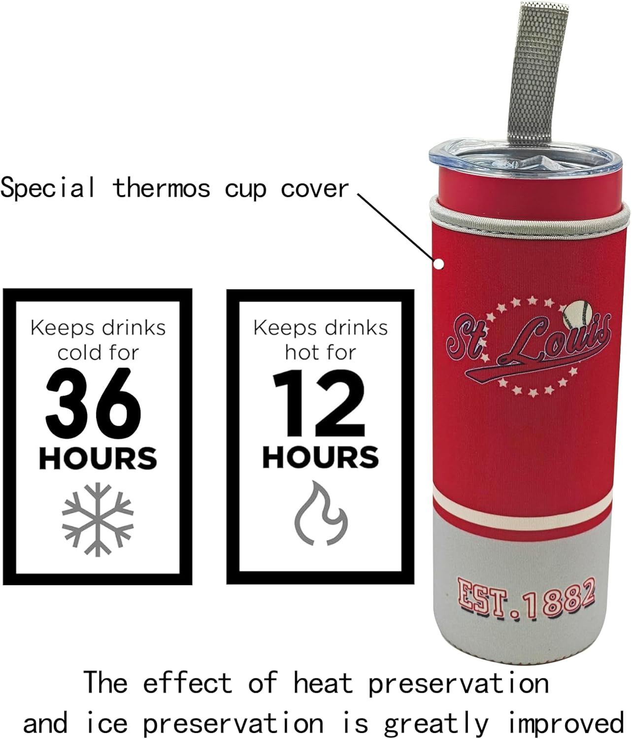 Tumbler 20oz Straight Skinny Car Cups With Insulated Cup Sleeve Portable Handle, Sports Travel Coffee Mug, Stainless Steel, Insulated,Classic Collection Gifts for Fans