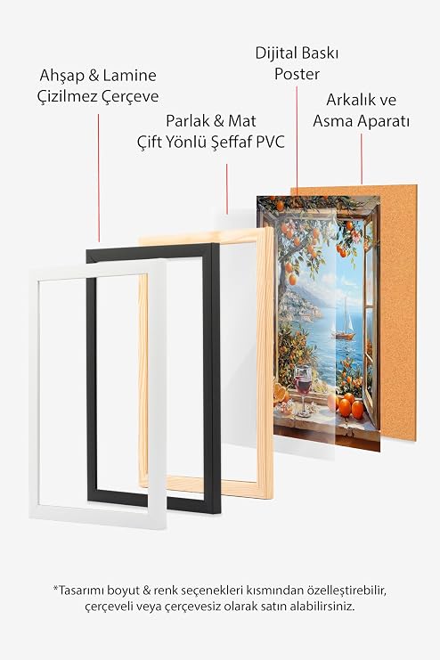 Zestia Ahşap Çerçeveli Tablo, Sonbaharda Deniz Manzarası, Salon Dekoru Poster No: 110872 50 x 70