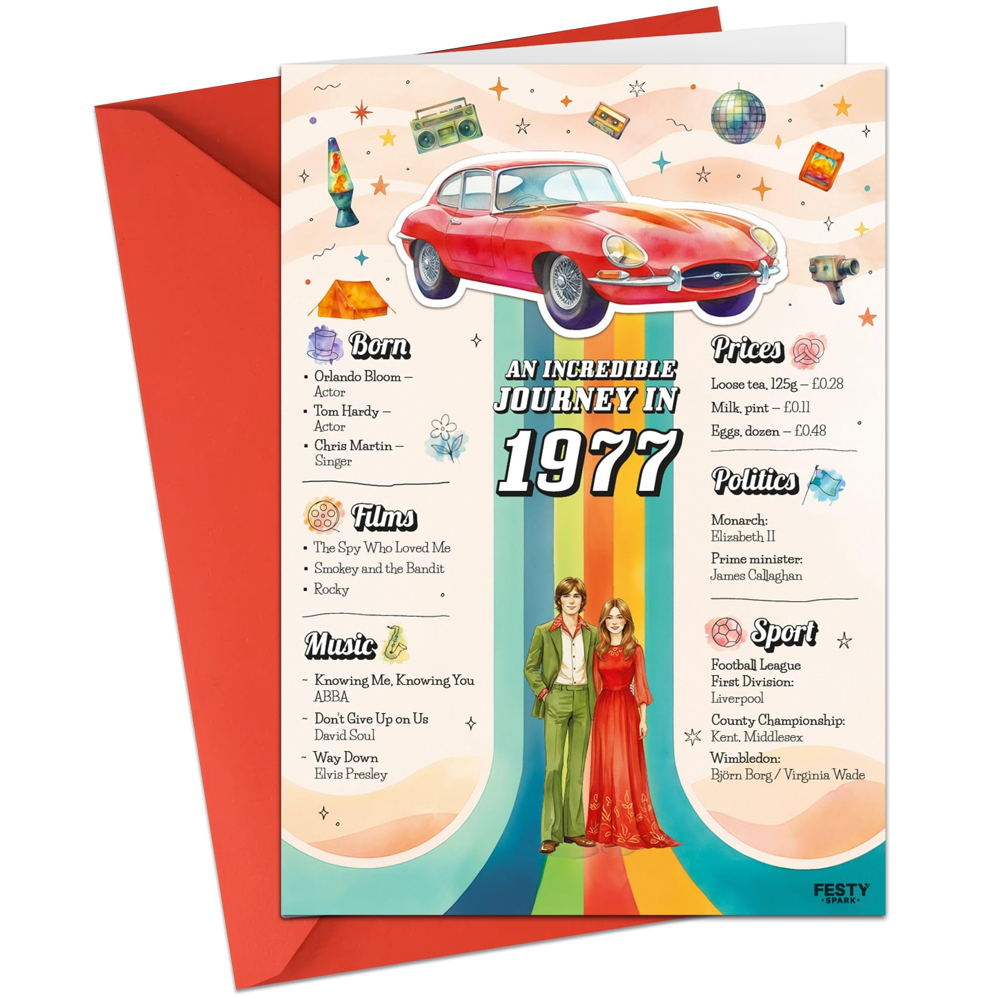 49th Birthday Card for Men or Women – Original and Funny 49th Birthday Gift for Him or Her – An Incredible Journey to 1977 – 49th Birthday Gift Idea – Birthday Decoration