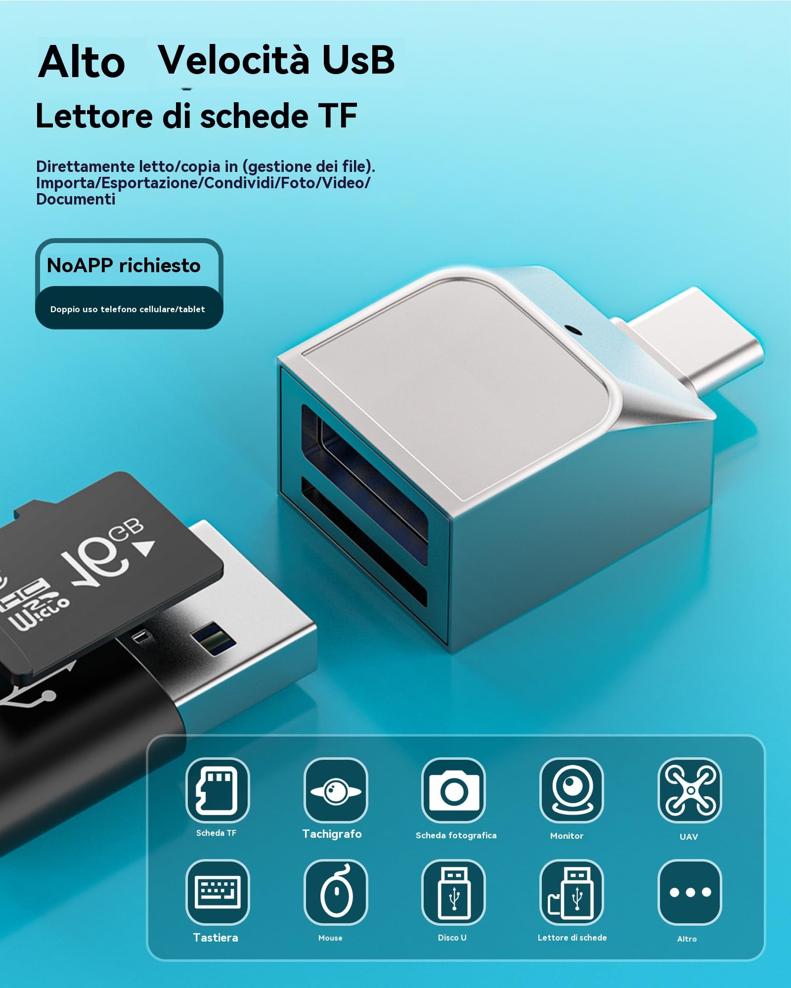 Quanlex Lettore Di Schede USB C 4 In 1 | Adattatore OTG Per IPhone 16/15, IPad, MacBook | Slot SD/MicroSD + USB 3.0 + Ricarica