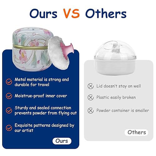 Miniatura 167 de Soplo de polvo corporal y recipiente para polvo de polvo, soplo de polvo para mujer y estuche para polvo para baño y viajes (Lotus)