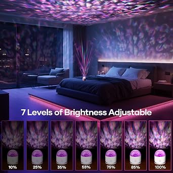 Fokky Galaxy Projector Remote Control,16 Colors+7 Brightness Sensory Lights [Energy Class G]