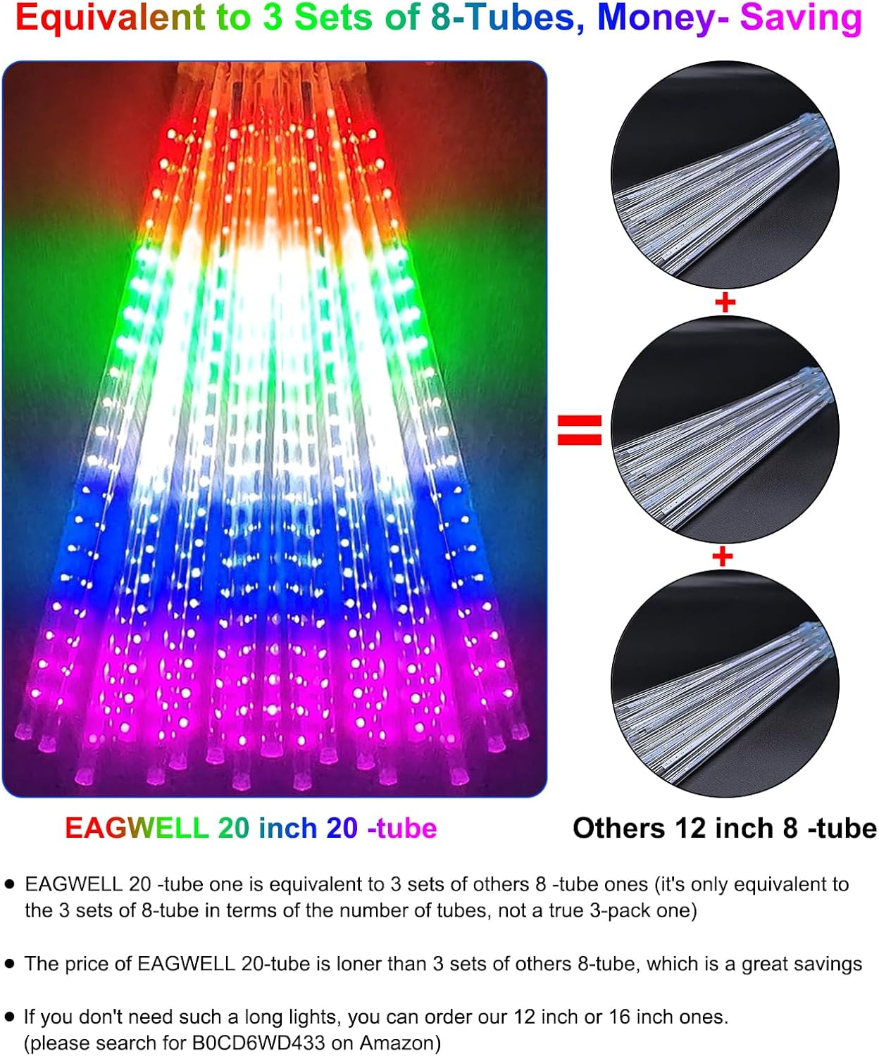 EAGWELL Christmas Meteor Shower Lights, 20 in 20 Tube Automatic Changing Cascading Rain Lights with 12 Modes, Waterproof Outdoor Xmas Decor for House, Yard, Wedding, Party