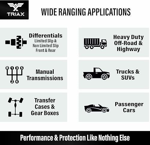 Miniatura 8 de Triax Synergy Gear MAX 75W-90 GL-5 Limited Slip - Drenaje ultra largo de 310.7 mi, transmisión manual, lubricante para engranajesdiferencial (1