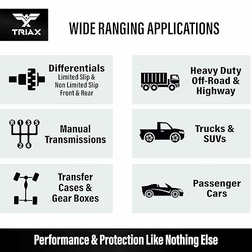 Miniatura 3 de TRIAX Synergy Gear MAX 75W-140 GL-5, eje sintético PAO de drenaje largo, aceite de presión extrema diferencial, listo para deslizamientos limitados,