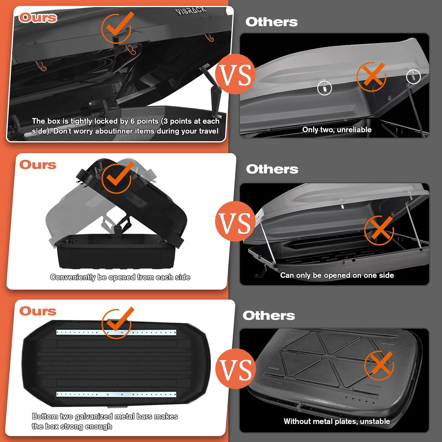 70 Inch Black Rooftop Cargo Box Carrier, Large 21 Cubic Feet Car Top Mount Travel Luggage Storage, Dual Side Opening, Heavy Duty Waterproof Rooftop Storage Box with Security Keys, 150lbs Capacity