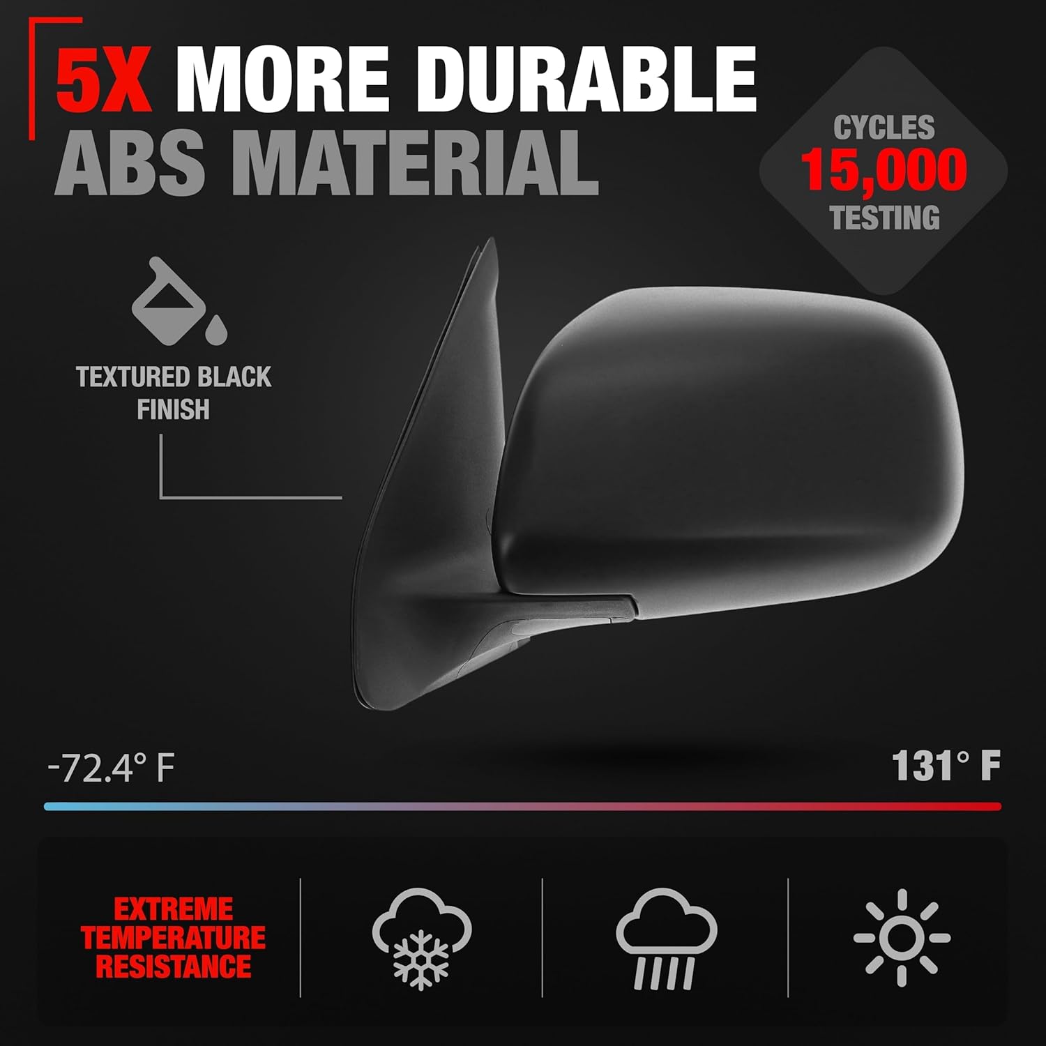 Driver Side Mirror Replacement - Compatible with 2005-2011 Toyota Tacoma - Manual Adjustment, Manual Folding, Flat Glass with English Warning - Textured Black - OEM 8794004170, TO1320204