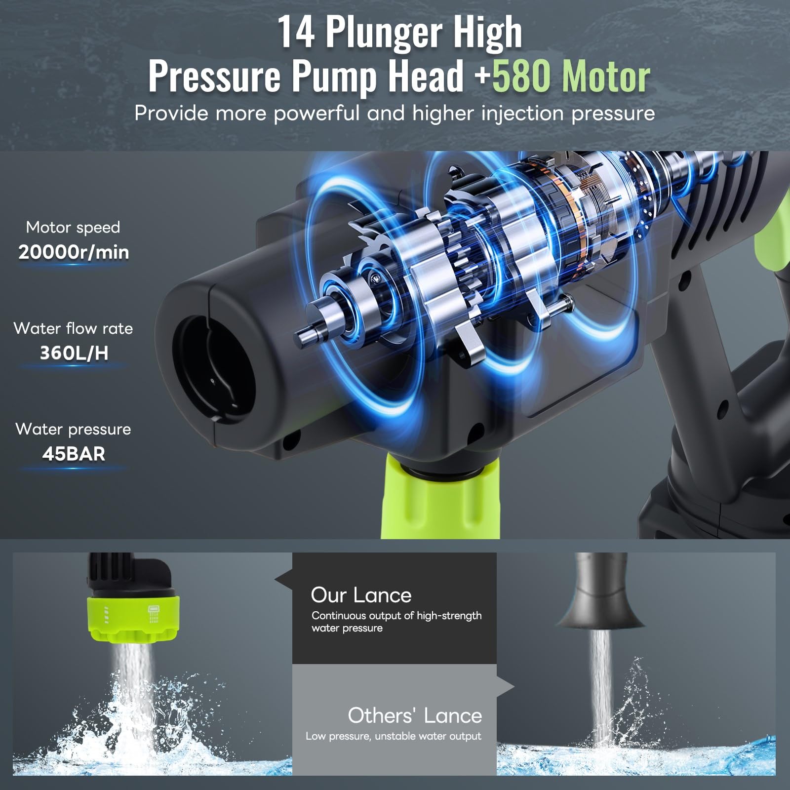 Limpiador de alta presión con batería, máx. 35 bar, 6 l/min, 48 VF, limpiador de alta presión portátil con 2 baterías, cargador, boquilla 6 en 1 y manguera de 5 m, pistola portátil para coche, jardín
