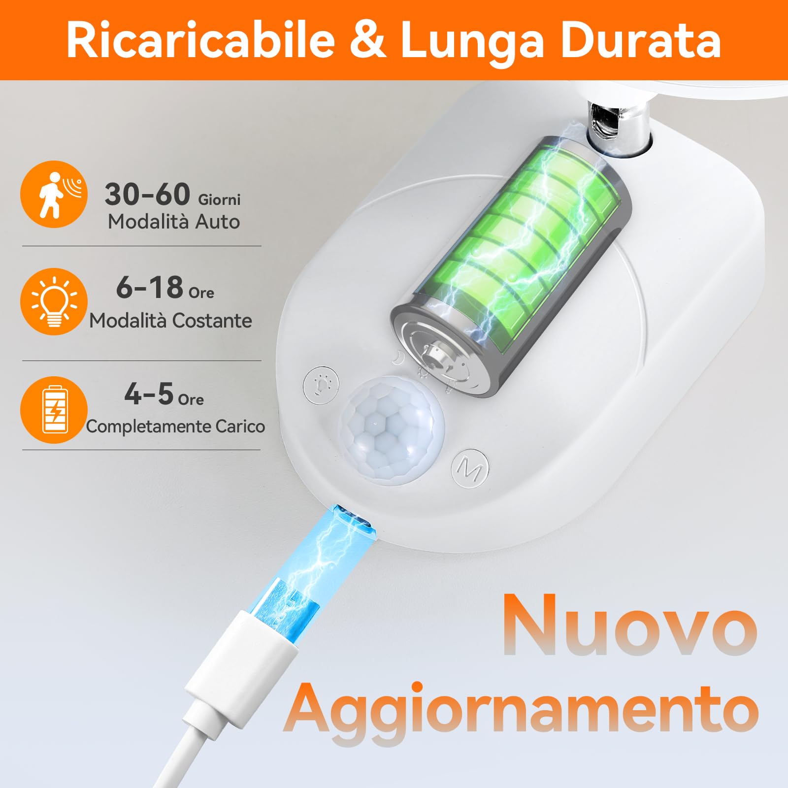 Luce LED Sensore Movimento USB Ricaricabile 3000K 4500K 6000K, Lampada da muro Senza Corrente con 5000mAh Batteria, Luci Sensore Interno con Telecomando per Garage Cantina Corridoio Cameretta Bagno