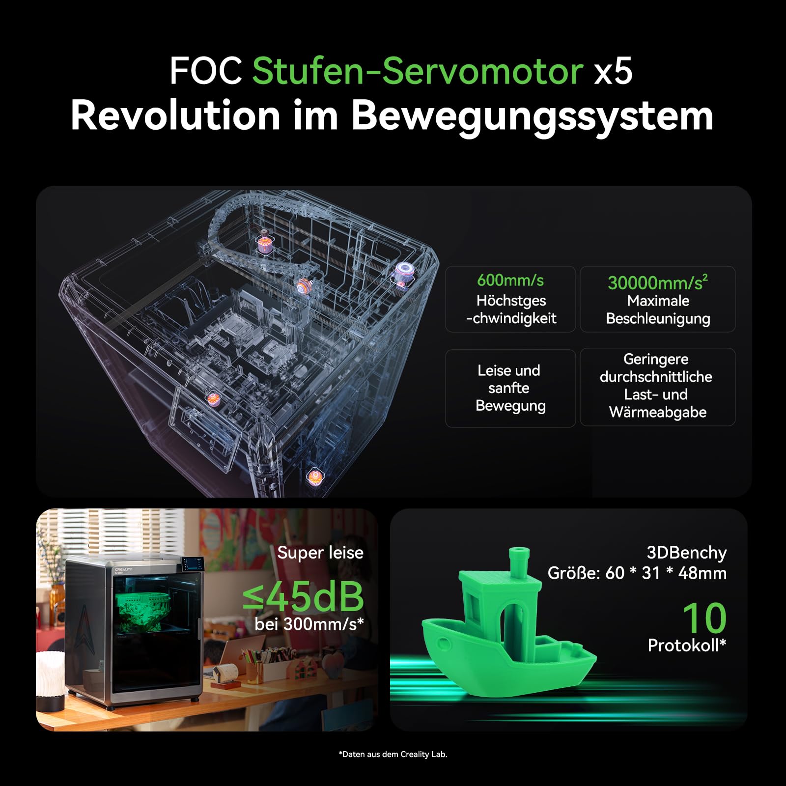 Creality K2 Plus Combo 3D Drucker, Mehrfarbig mit CFS, Großes Bauvolumen 350x350x350 mm, Geschwindigkeit 600 mm/s, Aktiv beheizte Kammer für PLA-CF PA PET ASA PPA