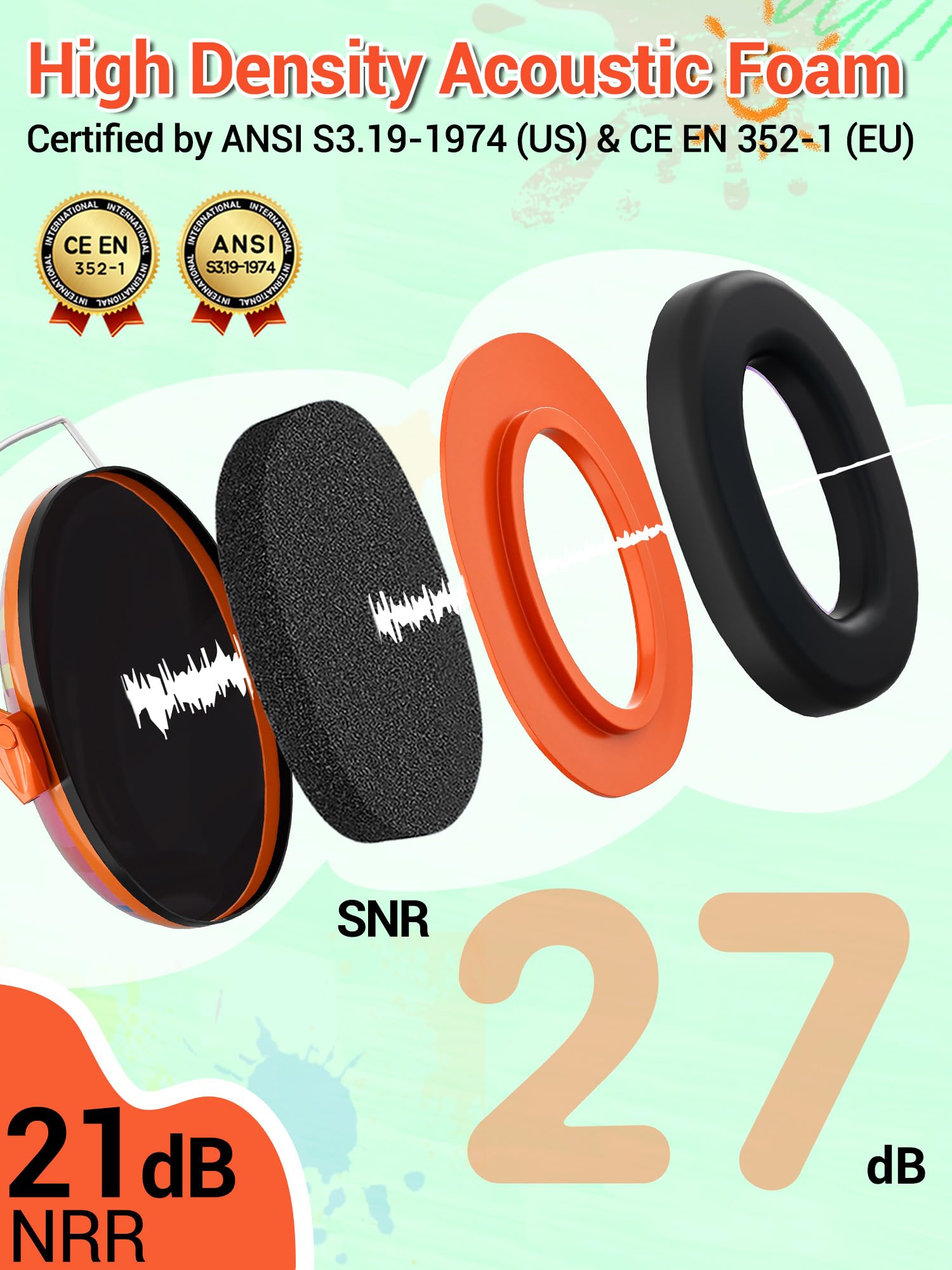 Dr.meter Toddler Ear Protection Noise Cancelling Headphones for Kids Autism view 3