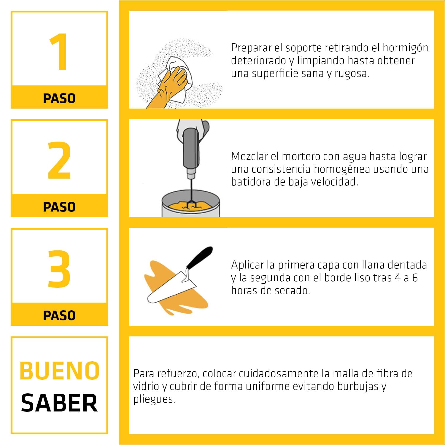 SIKA - Mortero impermeabilizante - Sika MonoTop-107 Plus ES - Gris - Uso en interior y exterior - Hormigón, mortero, piedra y fibrocemento - 10 kg