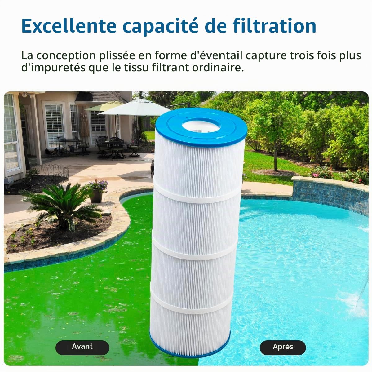 Lot de 4 filtres de piscine pour SwimClear C3025, C3030, PA 81, C-7483, FC-1225, FC-6425, Ultral-A3