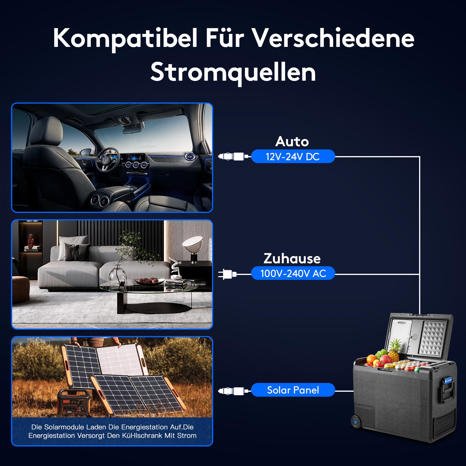 AAOBOSI 58L Kompressor Kühlbox mit App,-20°C bis +20°C, LED-Beleuchtung | 12/24V und 100-240V, -20°C bis 20°C, APP-Steuerung, LED-Beleuchtung, mit Rollen, für Auto, Camping, LKW, Boot und Reisen