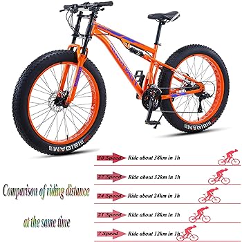 SELIVE マウンテンバイク シルバー・オレンジ 81wVggwiEsL._UF350,350_QL50_.jpg