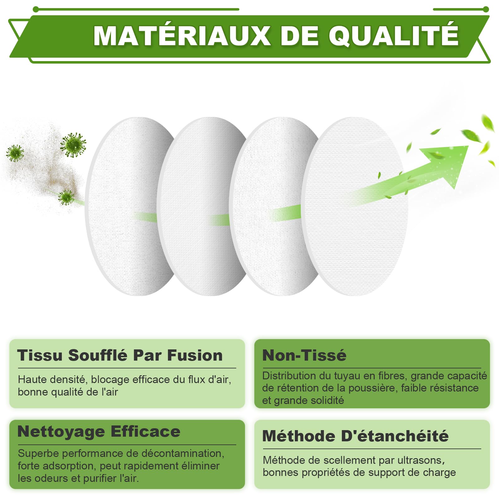 Lot de 15 Sacs de Filtre Sacs pour Aspirateur Karcher WD4,WD5,WD6,MV4,MV5,MV6,WD5P WD6P,KWD4,KWD5,KWD6, Sacs Filtrants D'aspirateur pour Aspirateur Humide et Sec 2.863-006.0