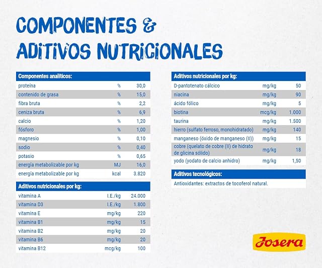 Foto 5 de 8 de JOSERA Marinesse (1 x 10 kg)
