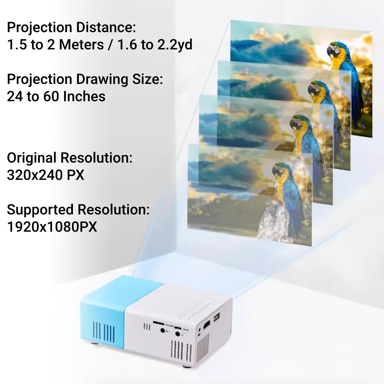 Mini Videoproiettore YG300, Mini Proiettore a LED, Lavagna Luminosa Polylux 1080P Full HD, Videoproiettore Home Theater LED Compatibile con Smartphone/tablet/laptop//TV Stick