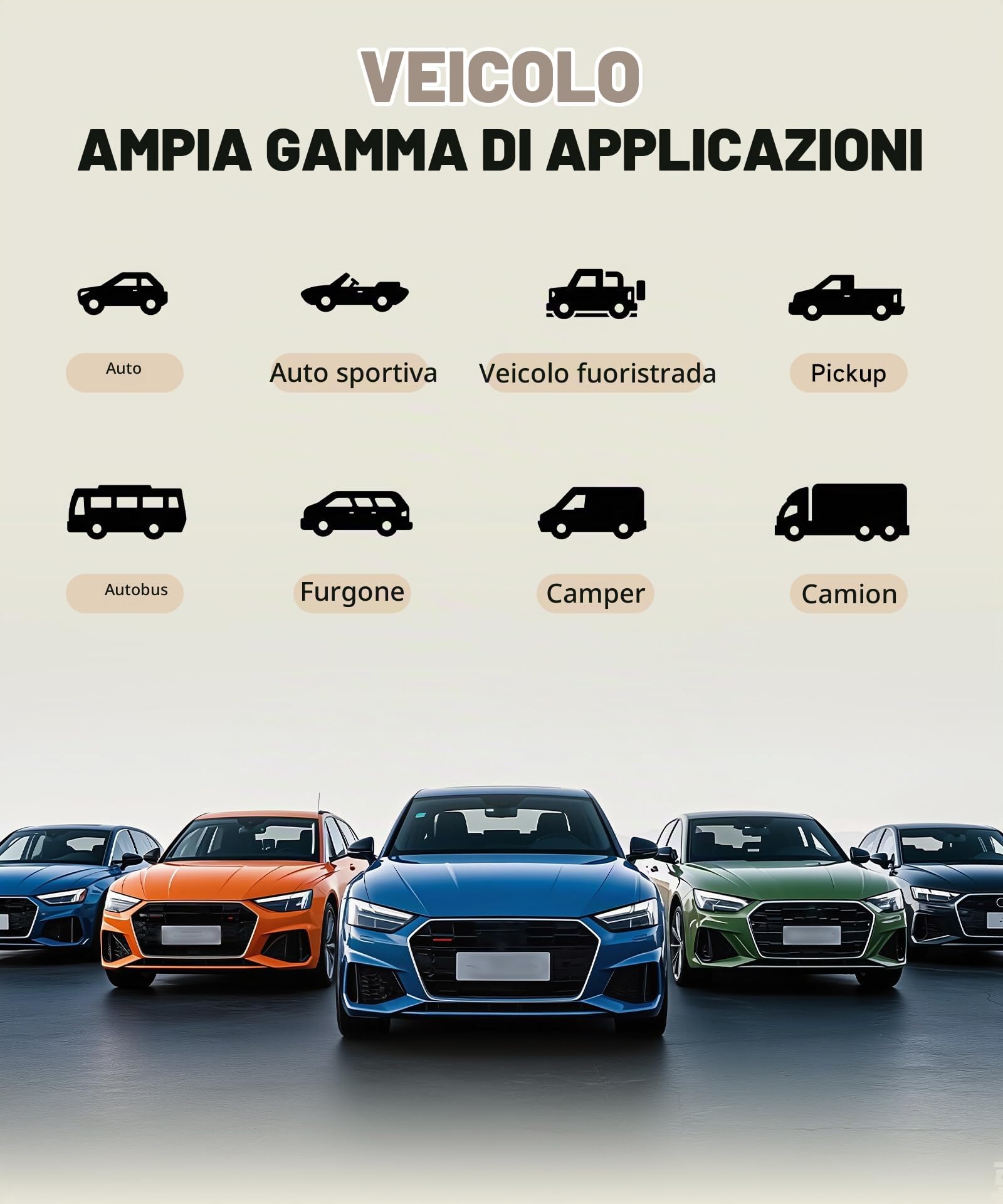 Rimoody Telecamera Posteriore 1080P AHD per Targhe EU - Telecamera di Parcheggio con 7 LED, Impermeabile IP67, Grandangolo 100°, 3 Modalità (CVBS/720P/1080P) per Auto