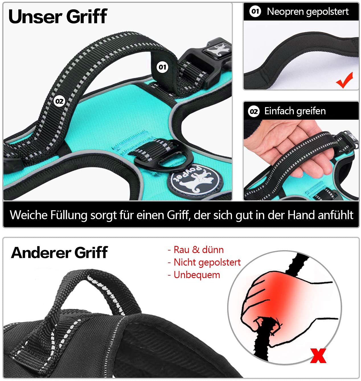 PoyPet - Pettorina anti-tiro per cani con parti riflettenti anteriori e posteriori, manico per controllo facile, perfetta per l'allenamento quotidiano, camminata, corsa (blu menta, XS)