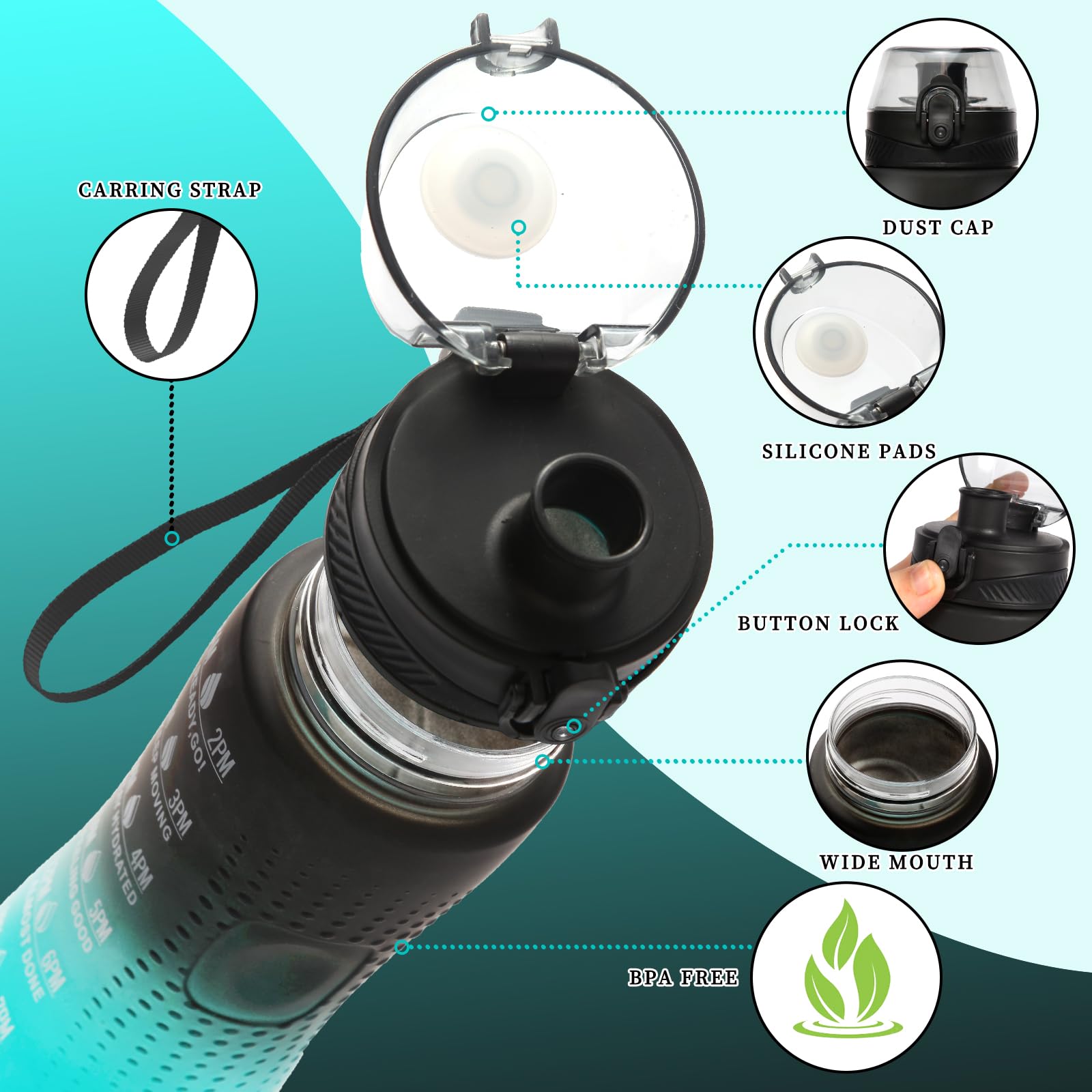 Binudum Borraccia motivazionale con indicatore del tempo, Sport Tritan, senza BPA, a prova di perdite, per adolescenti, adulti, palestra (nero, verde, 750 ml)