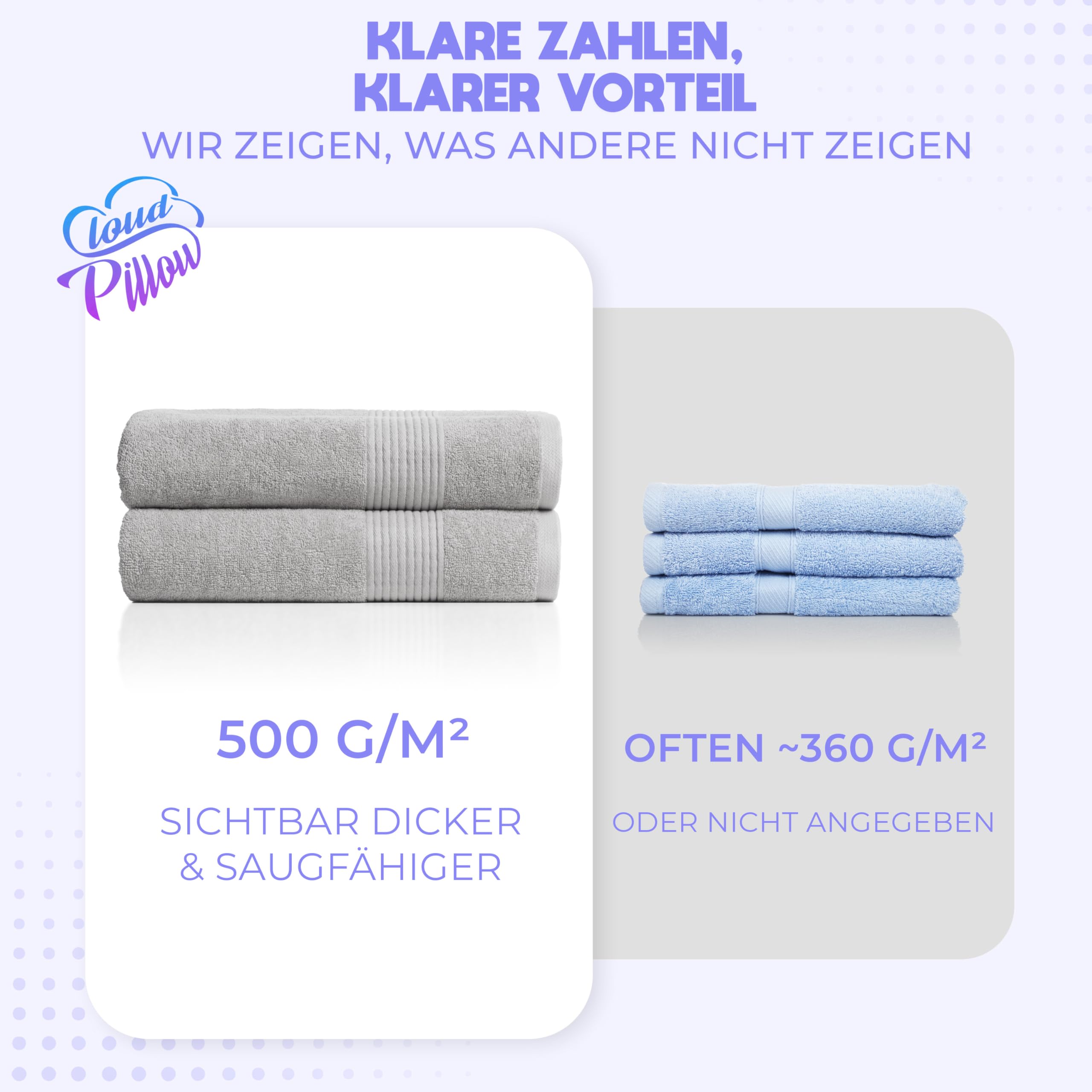 Cloud Pillow 2er Set Duschtücher 70x140 cm 100% Baumwolle, 500 g/m2 | Duschtuch, weich, saugstark und langlebig, Oeko-TEX, ideal für Bad & Wellness